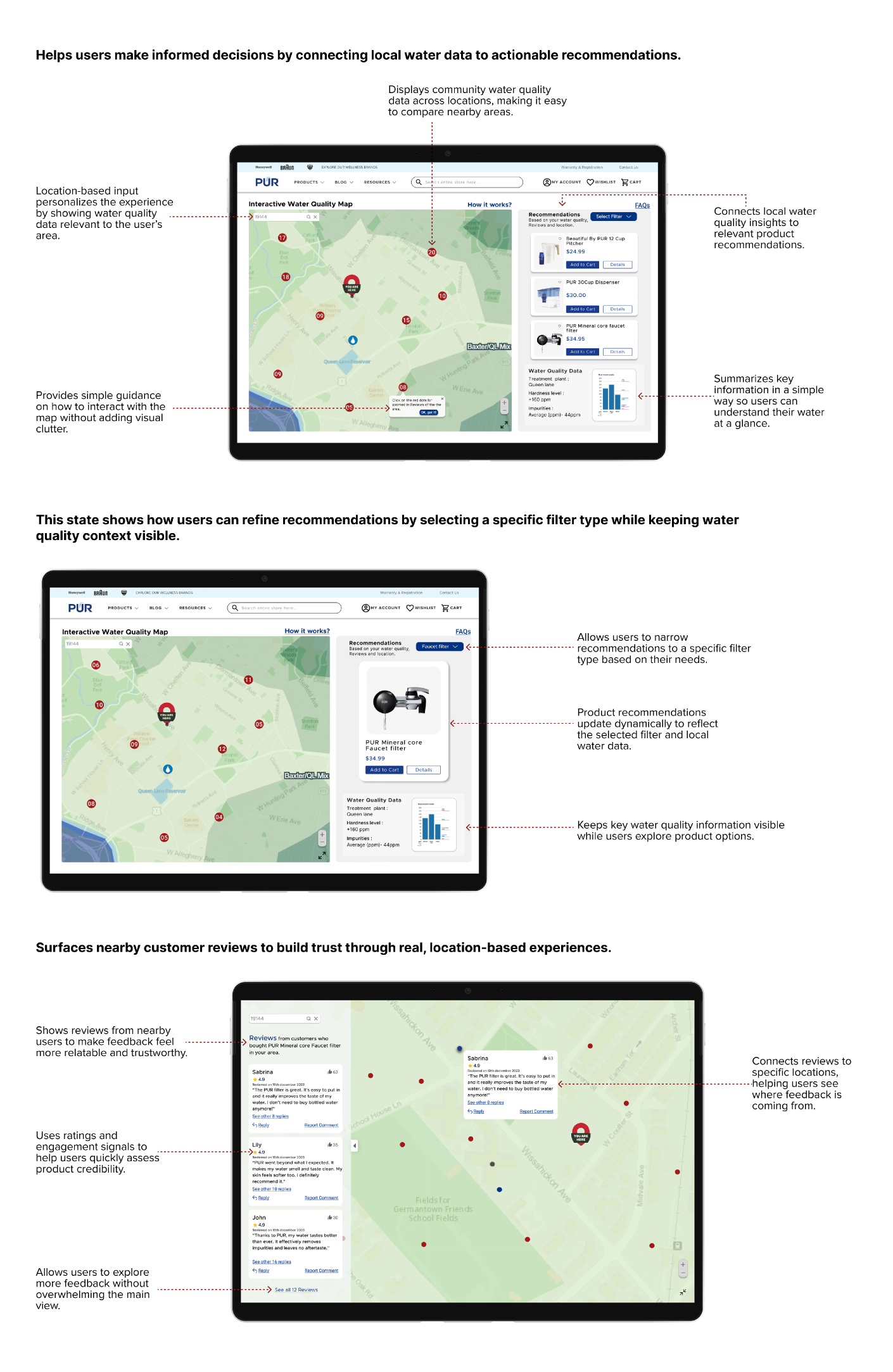 Annotated UI screens with design rationale